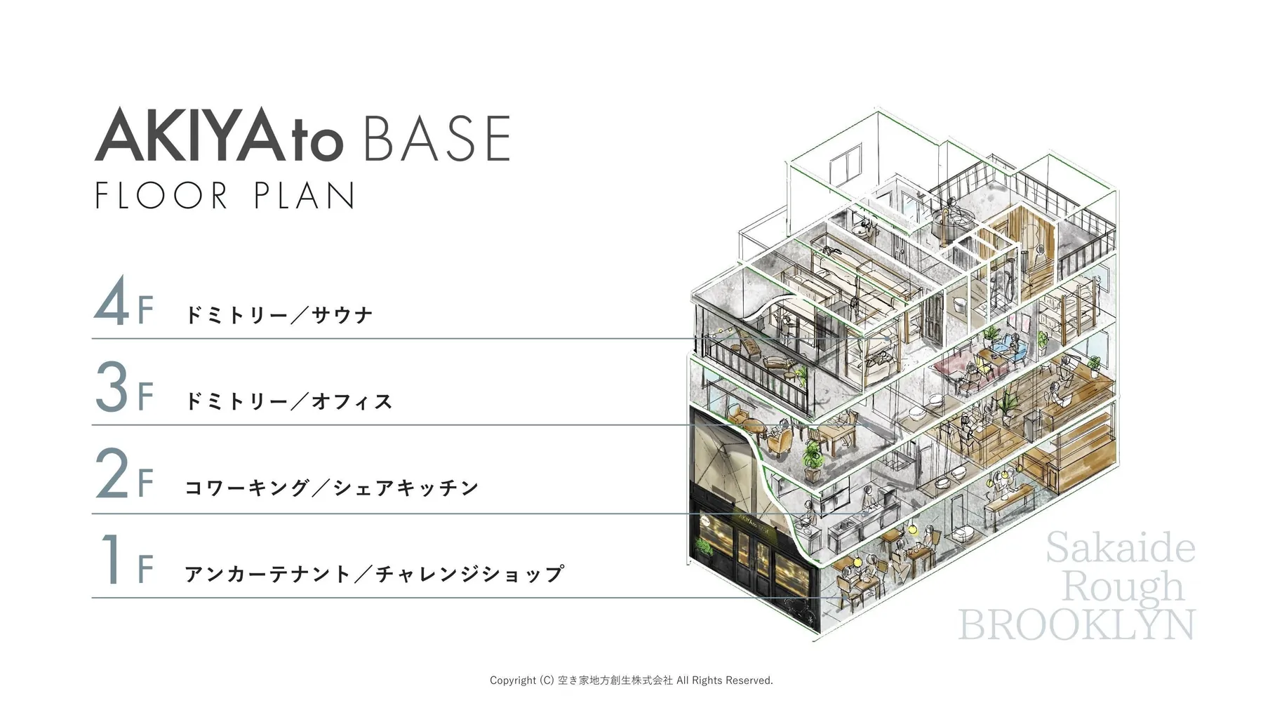 AKIYAto BASE フロアプラン（1F〜4F）